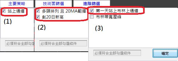 從慘賠 50 萬，到 2 週獲利 98,000！30歲上班族：這條「賺錢通道」，讓我不再這麼辛苦