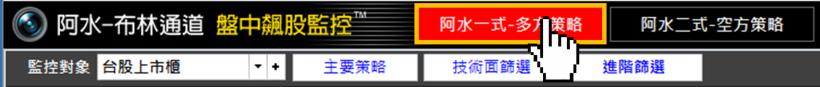 你知道嗎？美琪瑪(4721) 帶量突破「這條線」，股價暴衝130％！還屢創新高