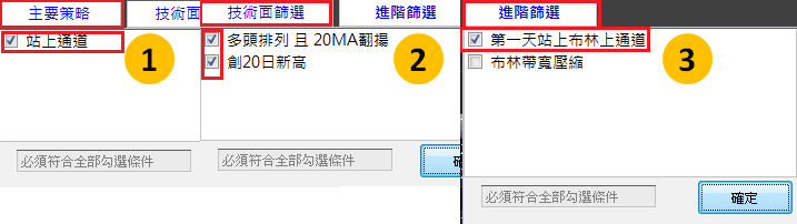 你知道嗎？美琪瑪(4721) 帶量突破「這條線」，股價暴衝130％！還屢創新高