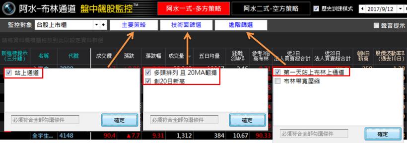 記憶體行情火，DDR4報價再升 1 成！南亞科(2408) 股價強強滾，外資目標價沖百元！