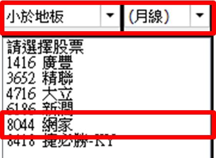 台股狂殺百點，「它」卻連２天漲停！原來「逆勢漲停股」，都符合這 1 個特徵...(附學員對帳單)