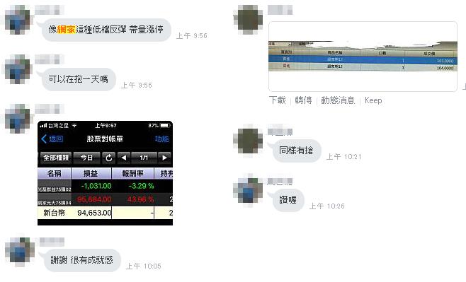 台股狂殺百點，「它」卻連２天漲停！原來「逆勢漲停股」，都符合這 1 個特徵...(附學員對帳單)