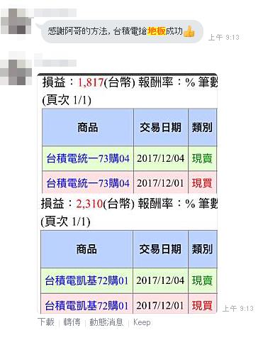 三日內決勝負！學員用 ６步驟挑出「錯殺台積電」，２天獲利 4,127元！