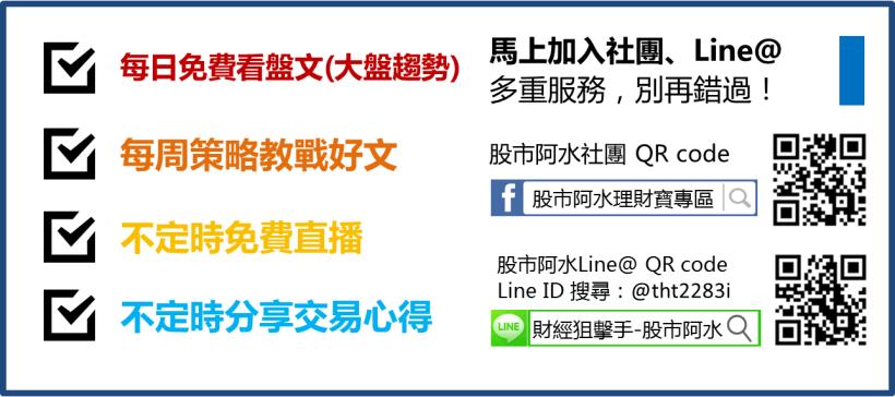 不甘一輩子領死薪 的 阿水 ... 利用空檔投資，短短幾年購入 3 棟房子，讓父母住安心