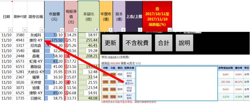 年末大統整！全台獨創「飆股公式」，2018年強勢股這樣抓！