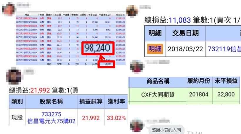 「這種盤」 8 成散戶都輸錢， 教你買在大跌的「低點」，隔天賺進 11 萬！