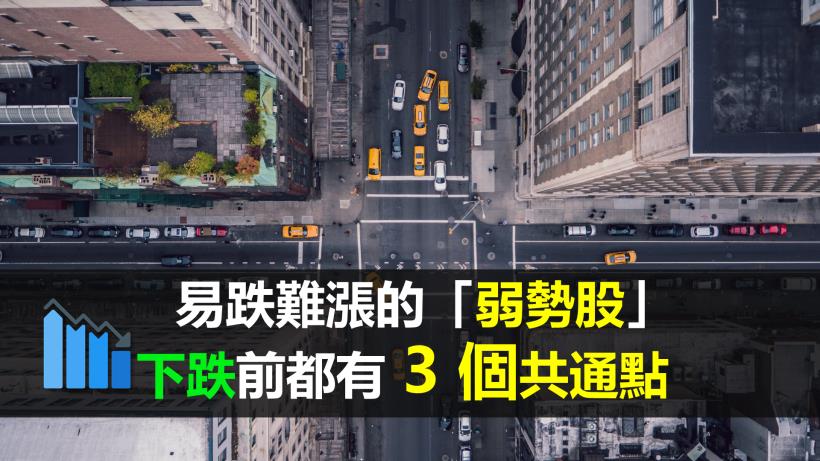 台股 6 度跌破年線！學員：原來易跌難漲的「弱勢股」，下跌前都有 3 個共通點...(附對帳單