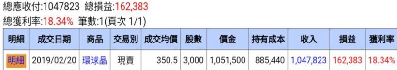 面對癌症，選擇放棄？還是繼續活下去？ 37歲癌友靠「投資」，獲利 73％！