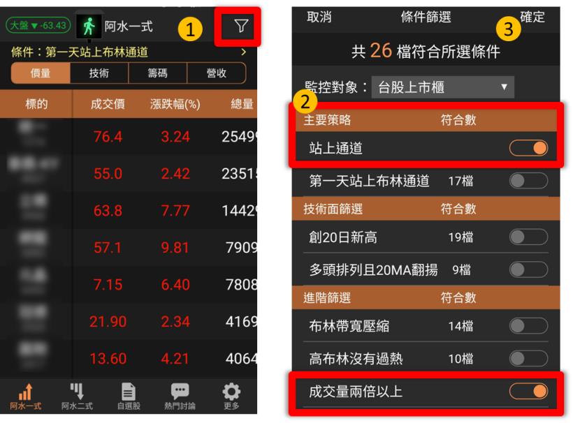 上班族選股成功的要訣》當「這個訊號」出現，再用飆股４條件篩選，勝率大幅提高 30％！