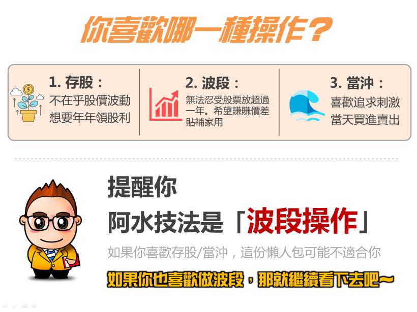 【App選股攻略-懶人包】3 步驟找出「飆股起漲點」！(上班族適用)
