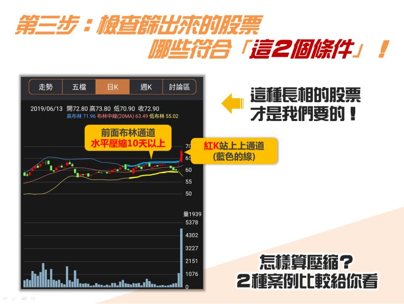 【App選股攻略-懶人包】3 步驟找出「飆股起漲點」！(上班族適用)