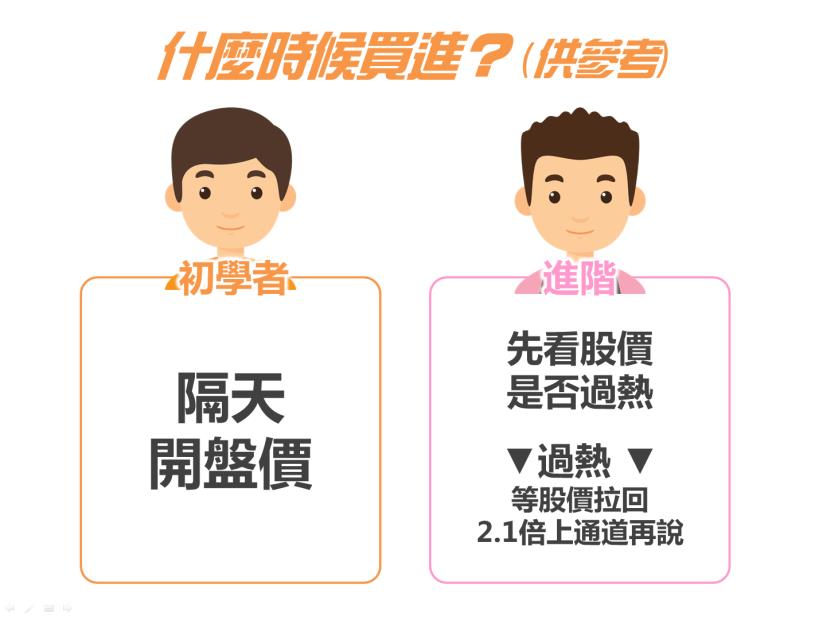 【App選股攻略-懶人包】3 步驟找出「飆股起漲點」！(上班族適用)