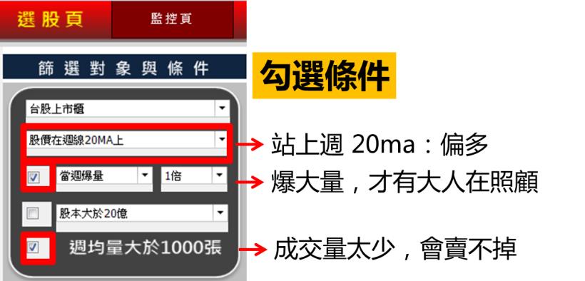 存股結果越存錢越少？幼教書業務，打破低薪魔咒，全靠【四大法寶】波段獲利 81％！