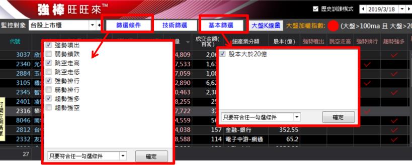 不盯盤賺更兇，業務助理Vivi 總報酬 111 ％！網友A 驚訝：也賺太多，完勝 高殖利率股 ...