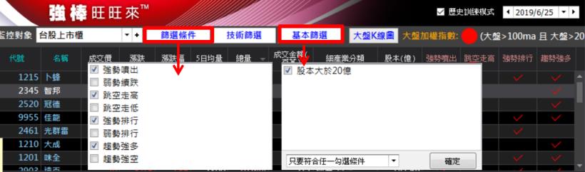 被房貸壓的喘不過氣，27 歲業務靠【超簡單投資法】持股紅通通！目前報酬率51％還在漲，太厲害了！