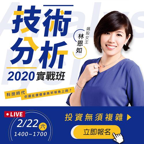 投資老是 賠錢，那你一定要看！全職主婦都靠「它」成功獲利 21％！(附空方操作小提醒)