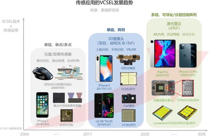 主力大的PA三雄(宏捷科全新穩懋)同向籌碼判斷漲跌策略