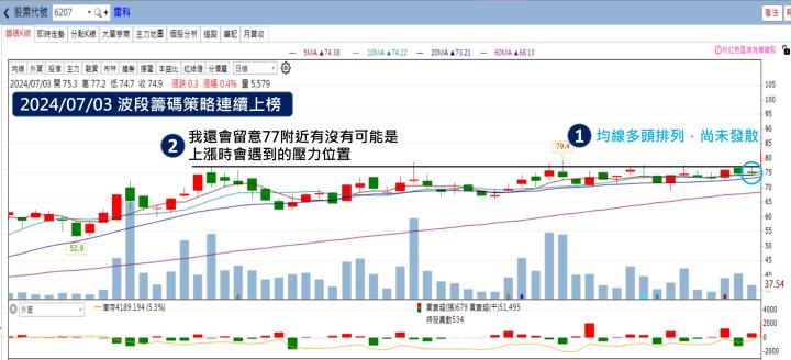 6207雷科切入台積電CoWoS和被動元件設備打造營運雙主力