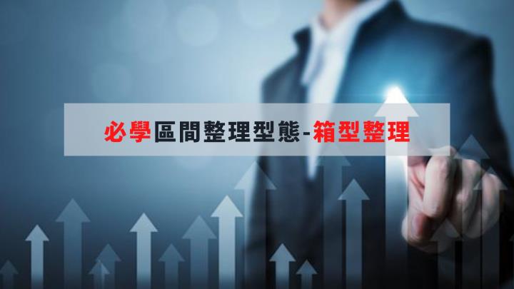 投資必學區間整理型態-箱型整理