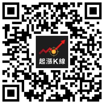 《起漲K線》APP－實戰教學，投資也可以從容不迫!