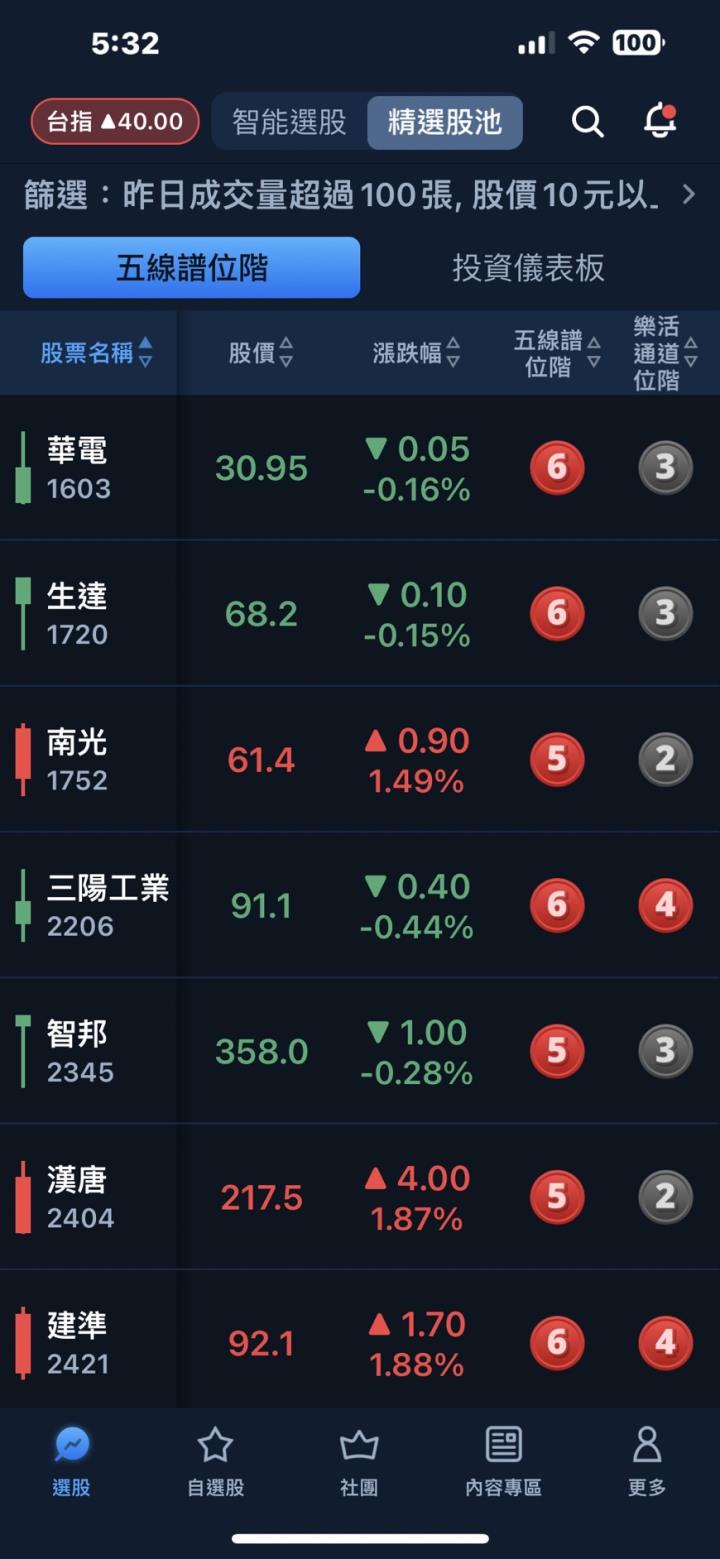 新版 APP 資料驗證過程