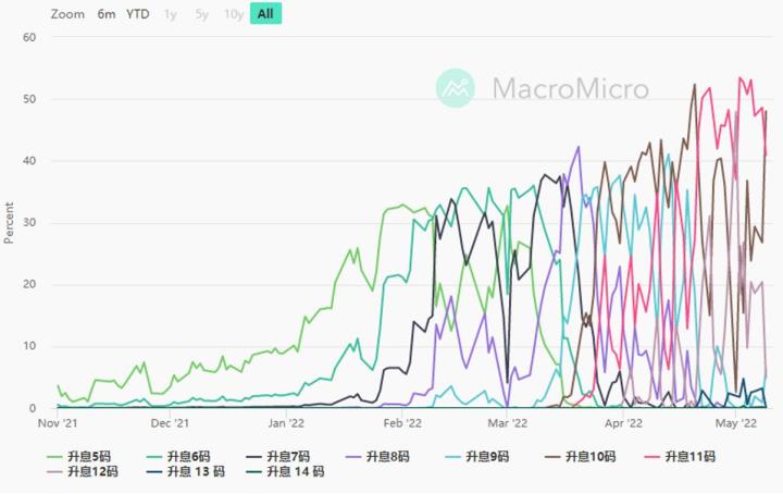 【ACY證券】全球空頭痛下殺手,歐盟退縮油價暴跌
