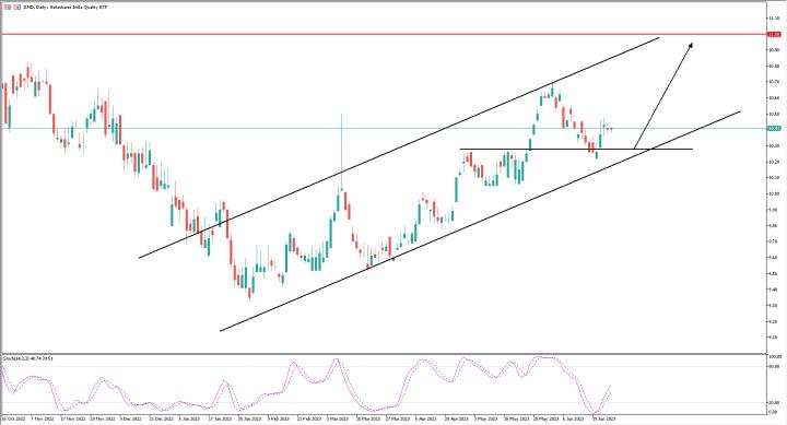 【ACY證券】俄羅斯一夜叛亂，瓦格納以進為退？