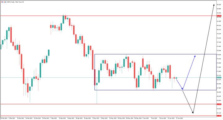 【ACY證券】OPEC病急亂投醫，油價越跌越值得買？