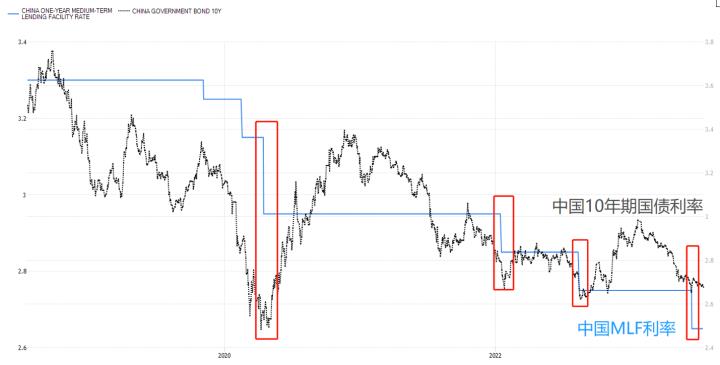 【ACY證券】中國GDP資料好壞參半，RMB貶值或已到底？