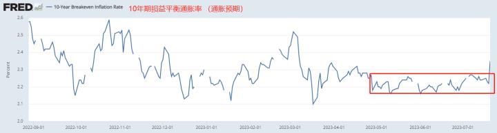 【ACY證券】黃金階梯式上漲，距離2000不遠了！