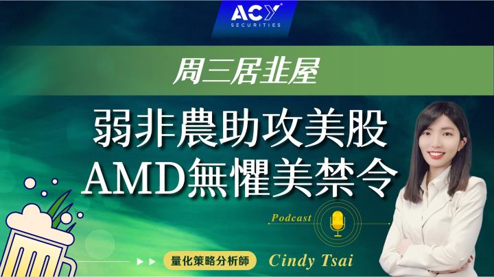 【Podcast | 周三居韭屋】弱非農助攻美股，AMD無懼美禁令，數位廣告全面復甦！Google、Meta、亞馬遜都受惠；蘋果市值快被微軟超越了？！