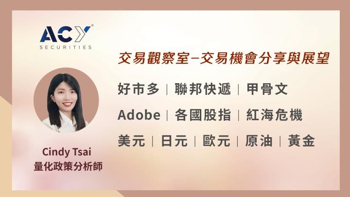 【交易觀察室 | 分析師Q&A】美股繼續走高，提早發聖誕禮物！2023.12.20講座分享、輕鬆掌握本週交易機會！