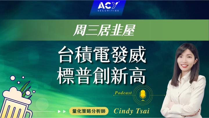 【周三居韭屋】台積電發威，標普創新高！特斯拉跌到關鍵價格，本週財報將是催化劑！製藥、醫療設備公司今年為何看好？