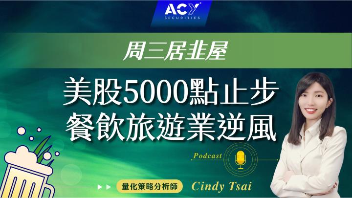 【周三居韭屋】美股5000點止步，餐飲旅遊業逆風！從麥當勞、星巴克看餐飲業；Uber、Airbnb一窺旅遊需求；不容錯過的中小型成長股Shopify、Palantir！