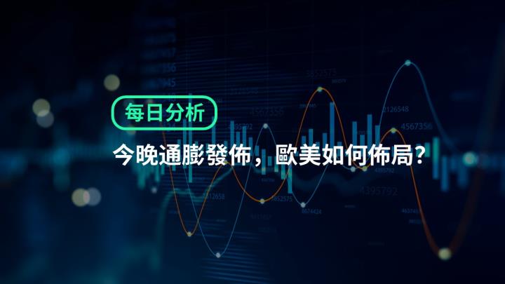 【ACY證券 | 每日分析】昨晚通膨發佈，歐美如何佈局？