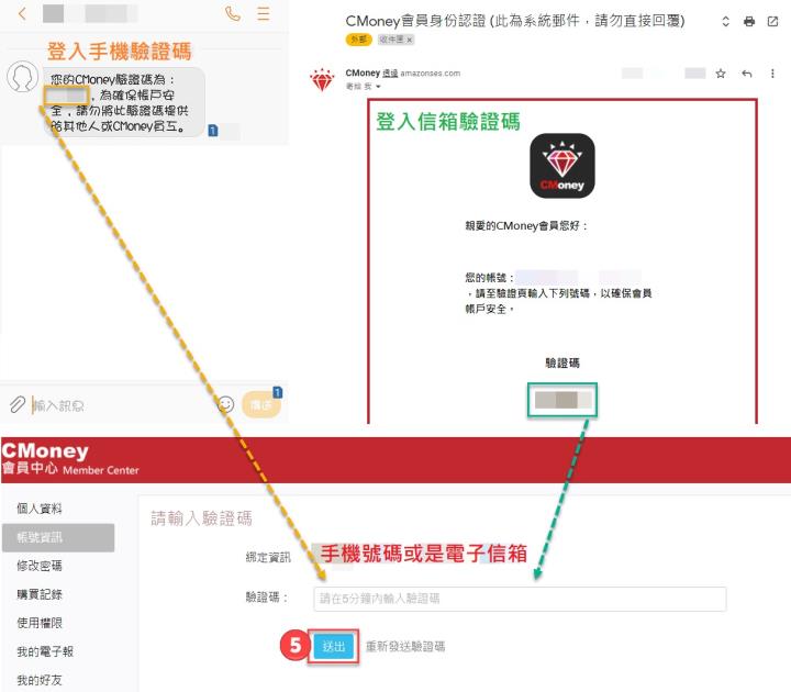 《價值K線 重要提醒》請盡速將CMoney帳號「綁定手機+信箱」，確保能順利登入使用APP！