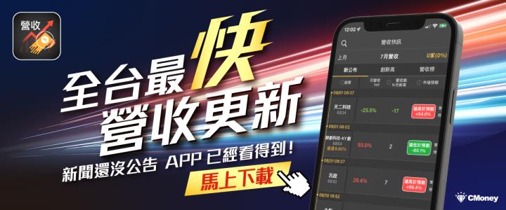 (內文有獎) 4 月公司營收成長大競猜，參加就送存股清單、專業版權限！！