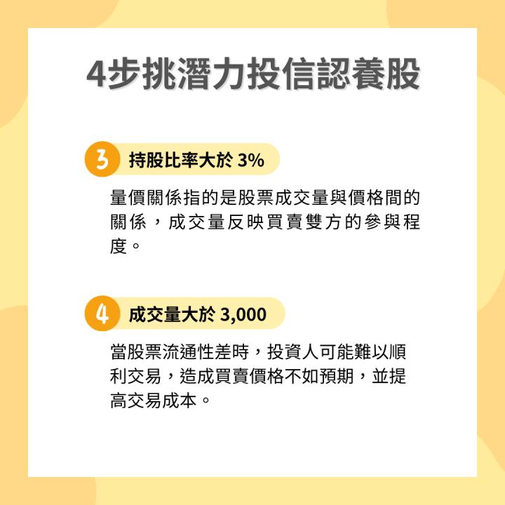 【12/9最新投信連買清單】作帳行情啟動？這檔遭狂掃51億！