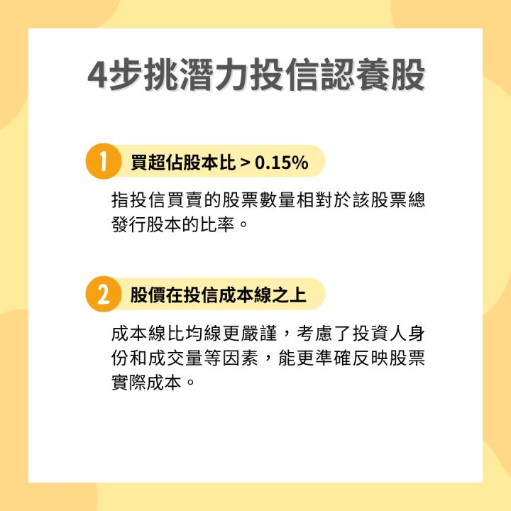 【12/9最新投信連買清單】作帳行情啟動？這檔遭狂掃51億！