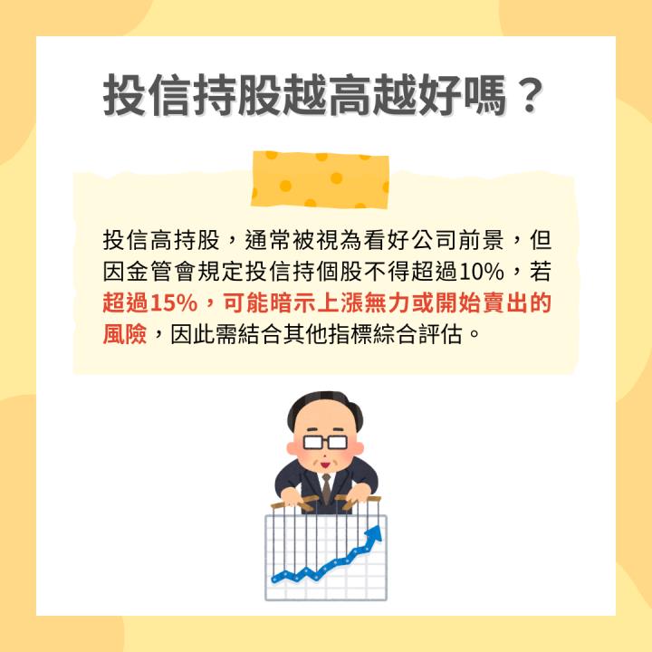 【12/9最新投信連買清單】作帳行情啟動？這檔遭狂掃51億！