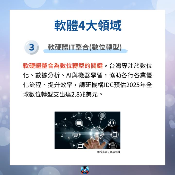【限時公開】軟體族群產業大解析 #概念股成長動能大揭密！