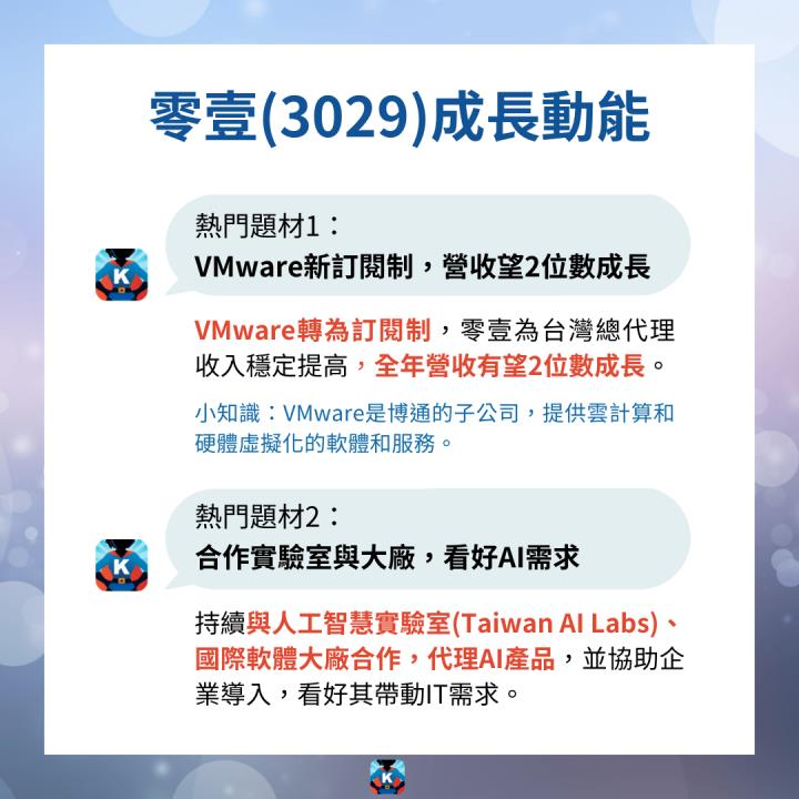 【限時公開】軟體族群產業大解析 #概念股成長動能大揭密！