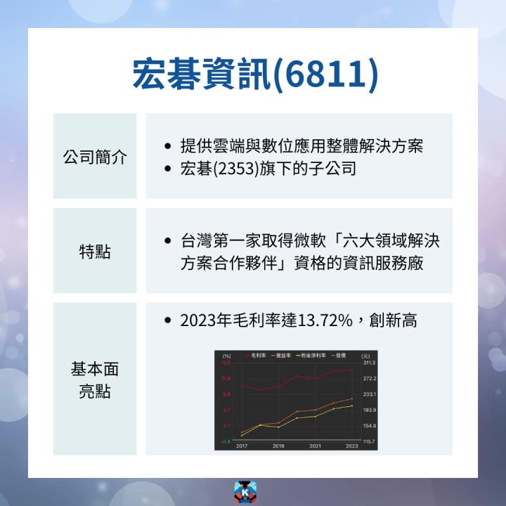 【限時公開】軟體族群產業大解析 #概念股成長動能大揭密！