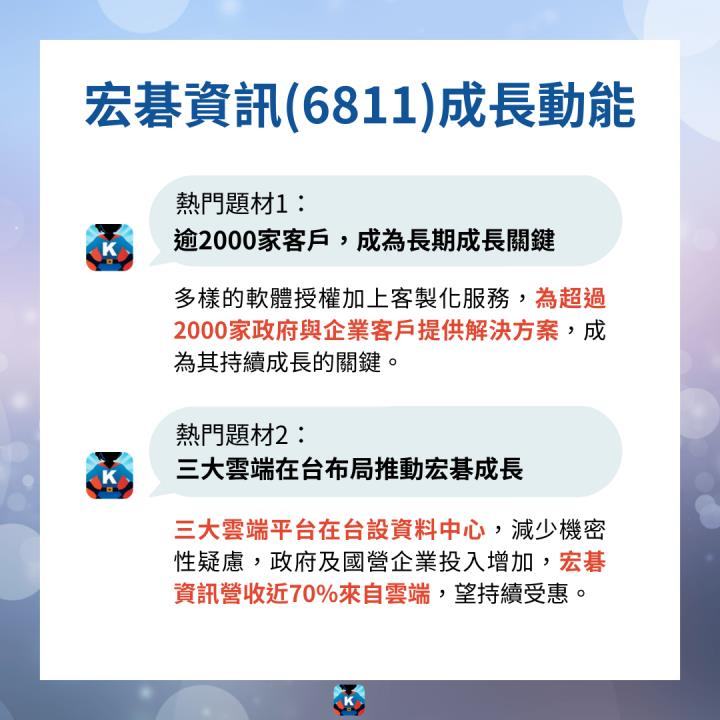 【限時公開】軟體族群產業大解析 #概念股成長動能大揭密！