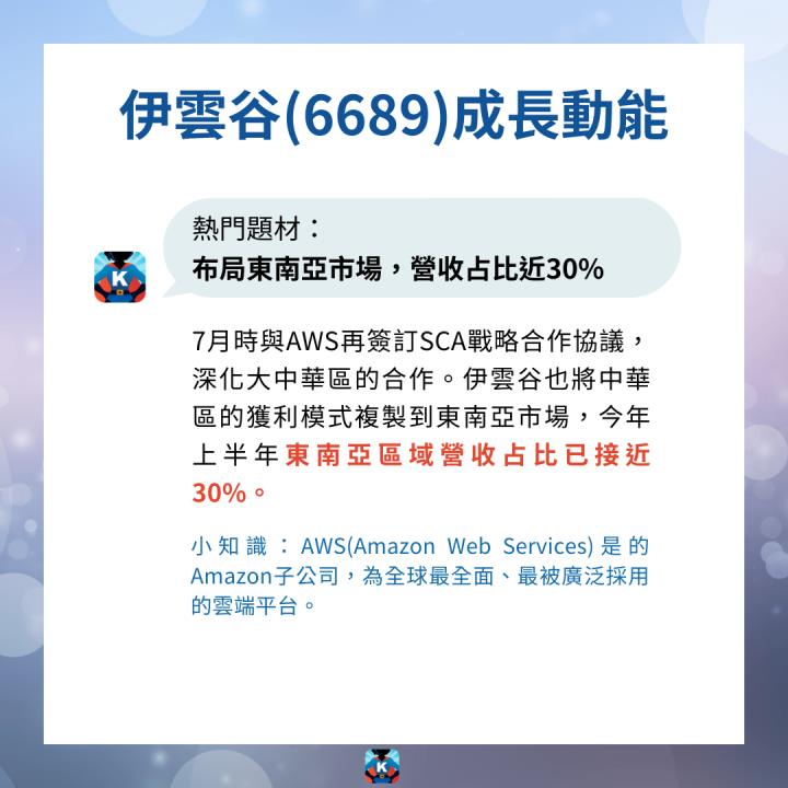 【限時公開】軟體族群產業大解析 #概念股成長動能大揭密！