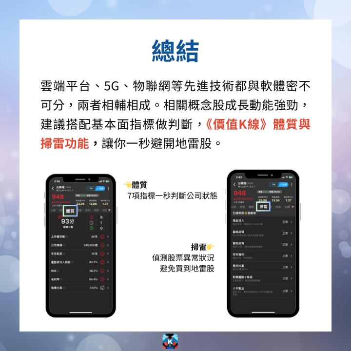 【限時公開】軟體族群產業大解析 #概念股成長動能大揭密！