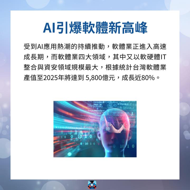 【限時公開】軟體族群產業大解析 #概念股成長動能大揭密！