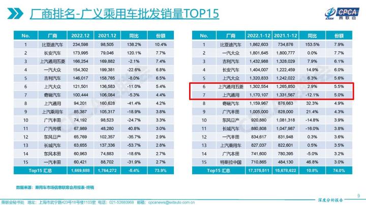 【美股研究報告】通用汽車大舉投資北美最大鋰礦區開發!未來電動車業務如何看待? 