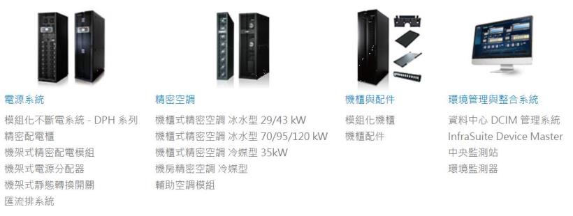 在5G浪潮下，未來有哪些產業會受惠呢？工業自動化暨電源供應大廠-台達電(2308)－個股分析