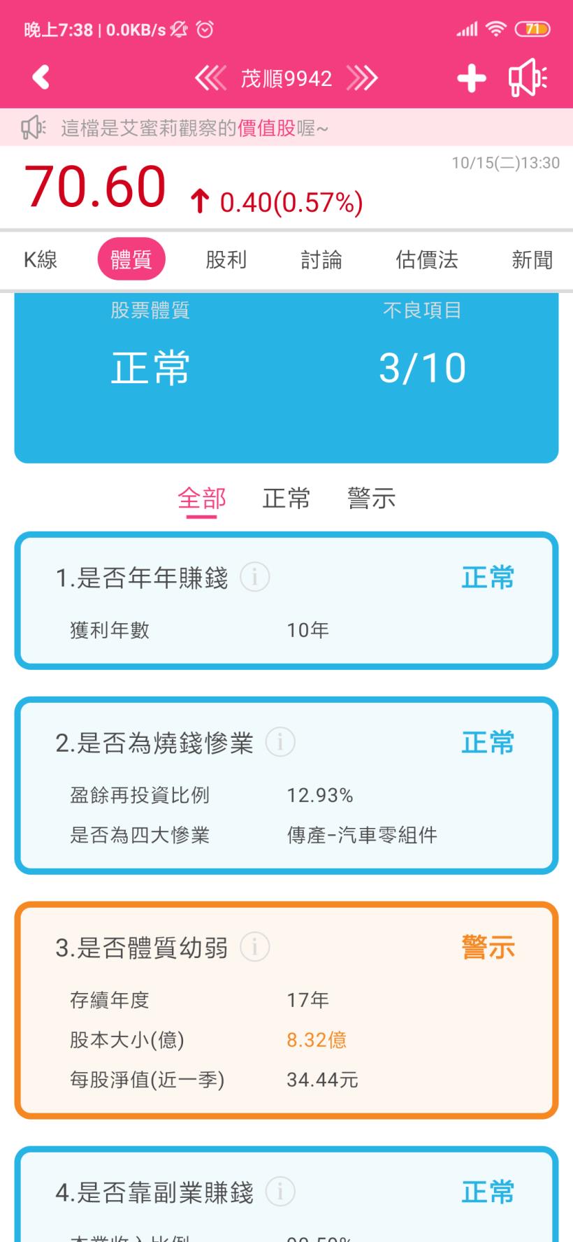 21 年穩定配息！油封龍頭廠-茂順(9942)：行銷 70 個國家，工業機械必不可少的零件！